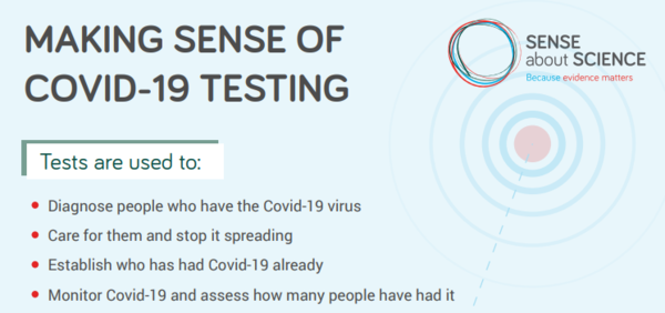 Covid 19 testing snapshot