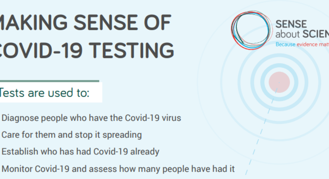 Covid 19 testing snapshot